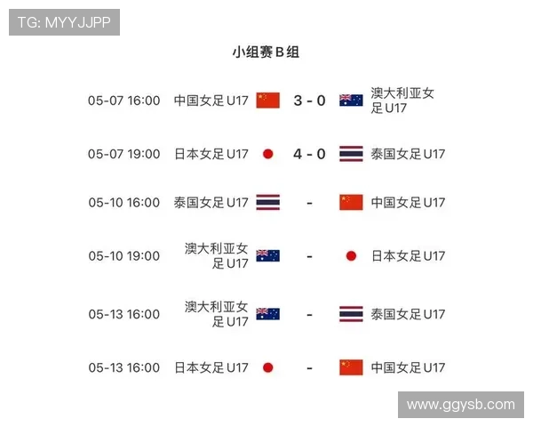 U17女足两连胜中国队提前晋级